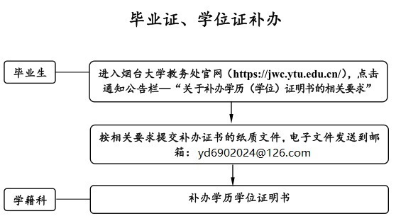 说明: C:\Users\Administrator\Desktop\003.jpg