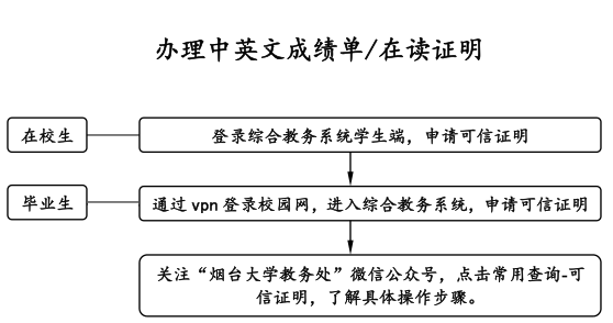 说明: C:\Users\Administrator\Desktop\微信图片_20220426172723.png