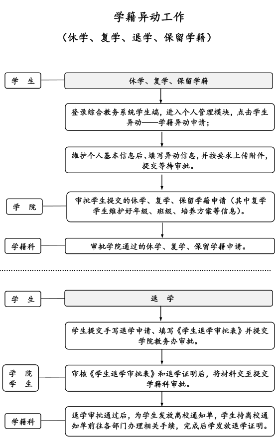 说明: C:\Users\Administrator\Desktop\微信图片_20220426172716.png